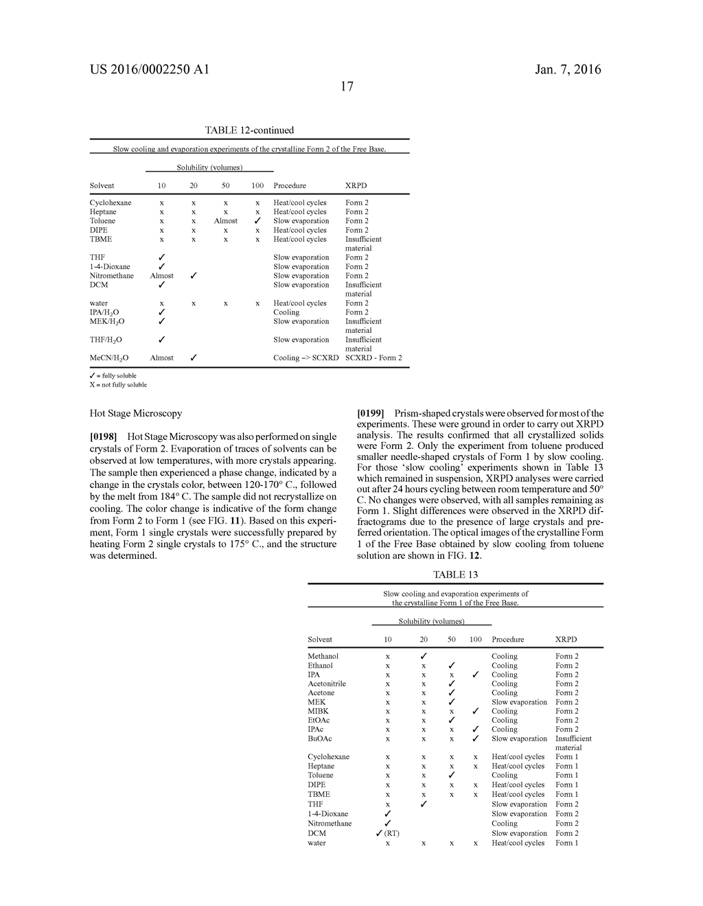 POLYMORPHS AND SALTS OF A COMPOUND - diagram, schematic, and image 48