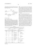 POLYMORPHS AND SALTS OF A COMPOUND diagram and image