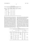 POLYMORPHS AND SALTS OF A COMPOUND diagram and image