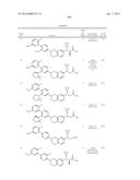 ANTIDIABETIC BICYCLIC COMPOUNDS diagram and image