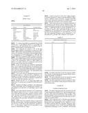 IRAK INHIBITORS AND USES THEREOF diagram and image