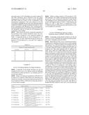 IRAK INHIBITORS AND USES THEREOF diagram and image