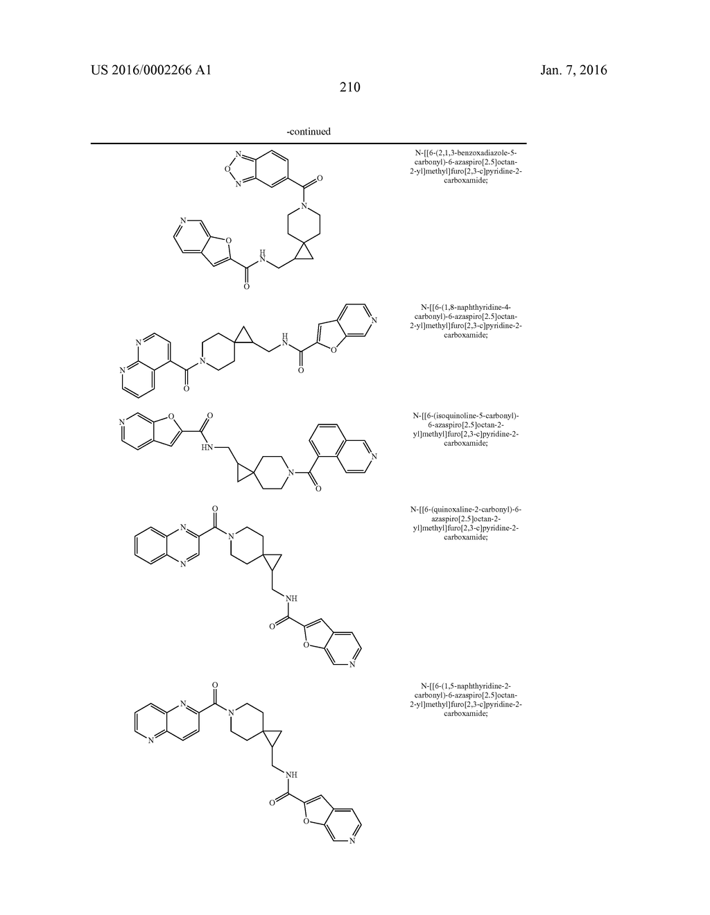 AMIDO SPIROCYCLIC AMIDE AND SULFONAMIDE DERIVATIVES - diagram, schematic, and image 211