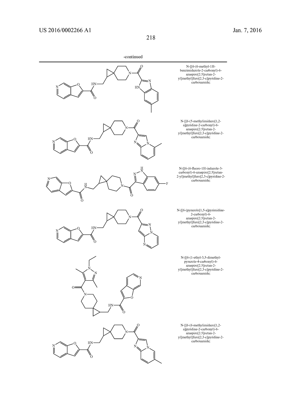 AMIDO SPIROCYCLIC AMIDE AND SULFONAMIDE DERIVATIVES - diagram, schematic, and image 219