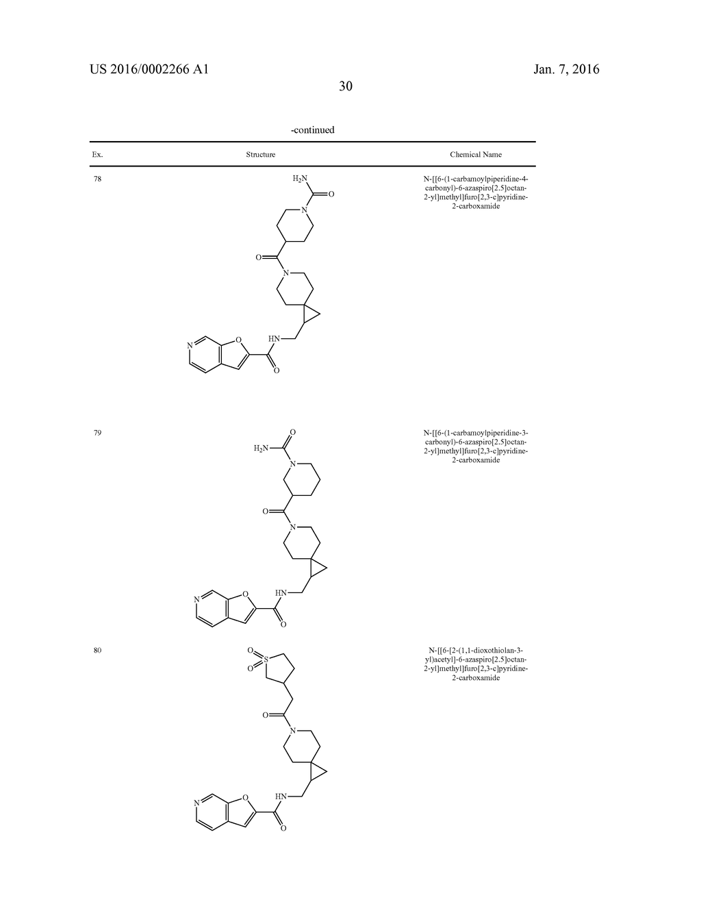 AMIDO SPIROCYCLIC AMIDE AND SULFONAMIDE DERIVATIVES - diagram, schematic, and image 31