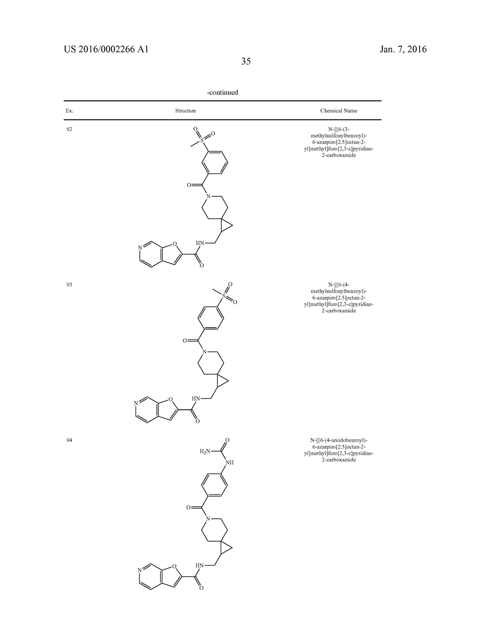 AMIDO SPIROCYCLIC AMIDE AND SULFONAMIDE DERIVATIVES - diagram, schematic, and image 36