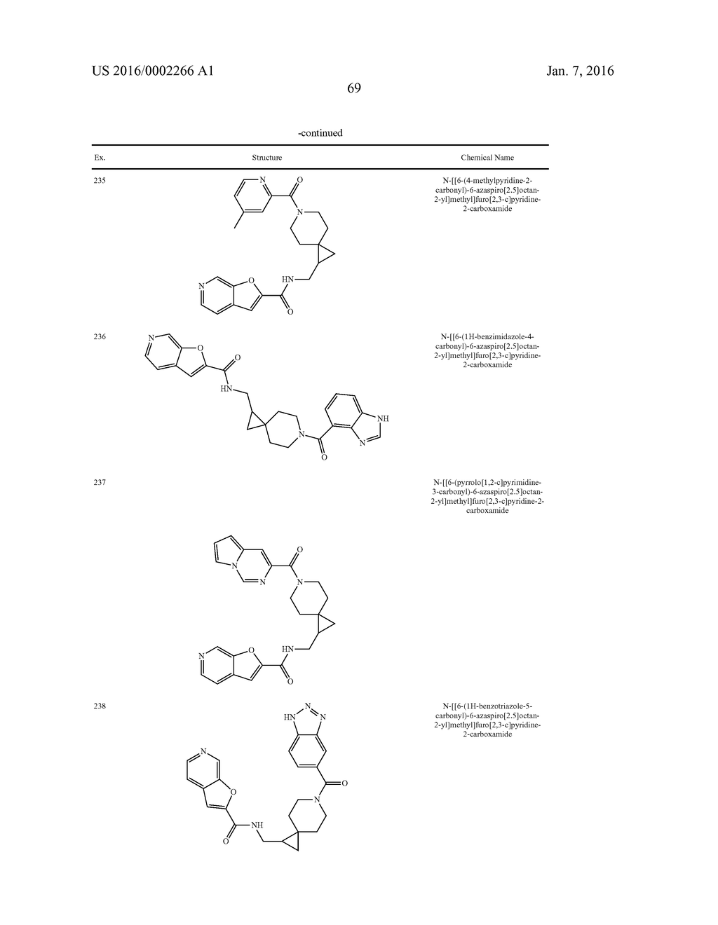 AMIDO SPIROCYCLIC AMIDE AND SULFONAMIDE DERIVATIVES - diagram, schematic, and image 70