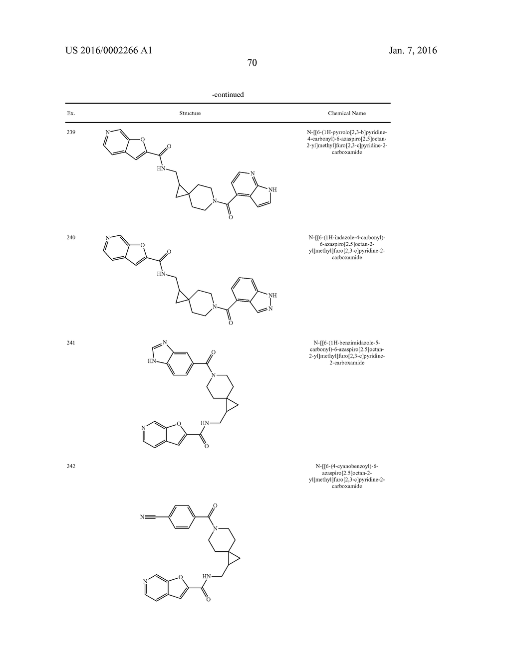 AMIDO SPIROCYCLIC AMIDE AND SULFONAMIDE DERIVATIVES - diagram, schematic, and image 71