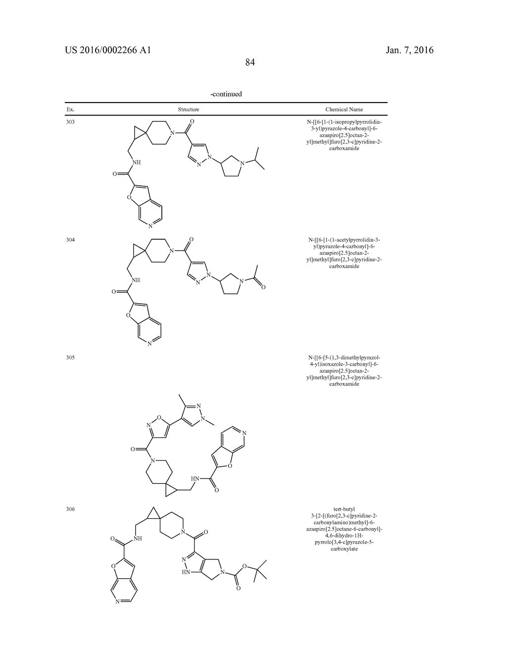 AMIDO SPIROCYCLIC AMIDE AND SULFONAMIDE DERIVATIVES - diagram, schematic, and image 85