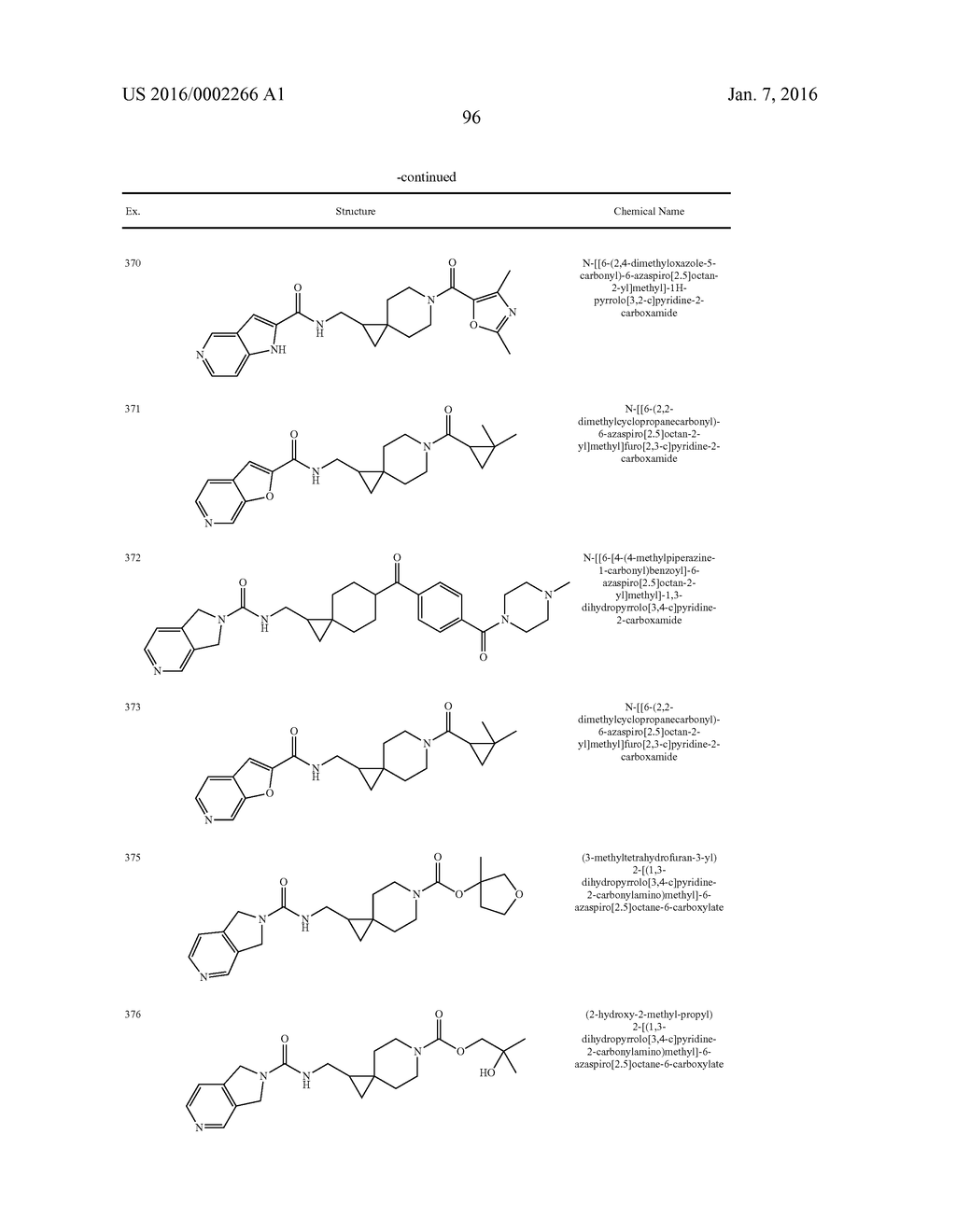 AMIDO SPIROCYCLIC AMIDE AND SULFONAMIDE DERIVATIVES - diagram, schematic, and image 97