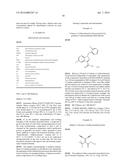 BENZYL-SUBSTITUTED PYRAZOLOPYRIDINES AND USE THEREOF diagram and image