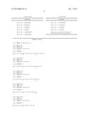 NOVEL POLYPEPTIDES HAVING SATIETY HORMONE RELEASING ACTIVITY diagram and image