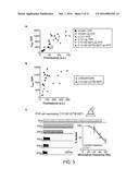 LIGHT-ACTIVATED CHIMERIC OPSINS AND METHODS OF USING THE SAME diagram and image