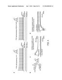 LIGHT-ACTIVATED CHIMERIC OPSINS AND METHODS OF USING THE SAME diagram and image