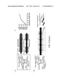 LIGHT-ACTIVATED CHIMERIC OPSINS AND METHODS OF USING THE SAME diagram and image