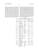 FUSION PROTEINS AND METHODS FOR IDENTIFYING BROMODOMAIN INHIBITING     COMPOUNDS diagram and image