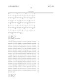 FHL1 MUTATIONS ASSOCIATED WITH NOVEL X-LINKED MUSCULAR MYOPATHIES diagram and image