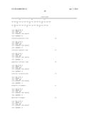 FHL1 MUTATIONS ASSOCIATED WITH NOVEL X-LINKED MUSCULAR MYOPATHIES diagram and image