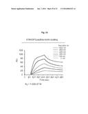 ANTIBODIES AGAINST TM4SF5 AND ANTICANCER COMPOSITIONS COMPRISING THE SAME diagram and image