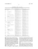 Notch Inhibition in the Prevention of Vein Graft Failure diagram and image