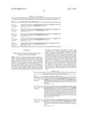 ANTI-NGF ANTIBODIES AND THEIR USE diagram and image