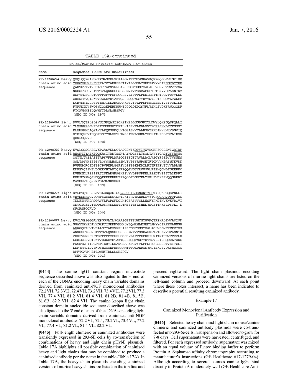 ANTI-NGF ANTIBODIES AND THEIR USE - diagram, schematic, and image 102