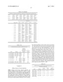 ANTI-NGF ANTIBODIES AND THEIR USE diagram and image