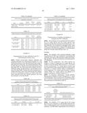 ANTI-NGF ANTIBODIES AND THEIR USE diagram and image