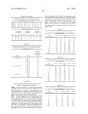 ANTI-NGF ANTIBODIES AND THEIR USE diagram and image