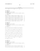 ANTI-NGF ANTIBODIES AND THEIR USE diagram and image