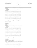 ANTI-NGF ANTIBODIES AND THEIR USE diagram and image