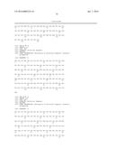 ANTI-NGF ANTIBODIES AND THEIR USE diagram and image