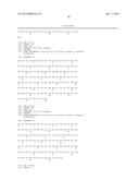 ANTI-NGF ANTIBODIES AND THEIR USE diagram and image