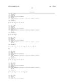 ANTI-NGF ANTIBODIES AND THEIR USE diagram and image