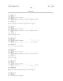 ANTI-NGF ANTIBODIES AND THEIR USE diagram and image