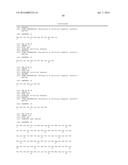 ANTI-NGF ANTIBODIES AND THEIR USE diagram and image