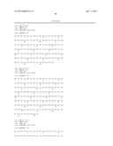 ANTI-NGF ANTIBODIES AND THEIR USE diagram and image