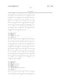 ANTI-NGF ANTIBODIES AND THEIR USE diagram and image