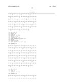 ANTI-NGF ANTIBODIES AND THEIR USE diagram and image