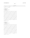 ANTI-NGF ANTIBODIES AND THEIR USE diagram and image