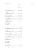 ANTI-NGF ANTIBODIES AND THEIR USE diagram and image