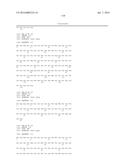 ANTI-NGF ANTIBODIES AND THEIR USE diagram and image