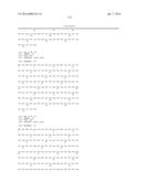 ANTI-NGF ANTIBODIES AND THEIR USE diagram and image