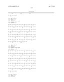 ANTI-NGF ANTIBODIES AND THEIR USE diagram and image