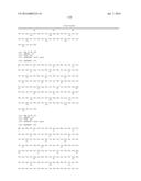 ANTI-NGF ANTIBODIES AND THEIR USE diagram and image