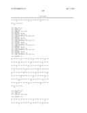 ANTI-NGF ANTIBODIES AND THEIR USE diagram and image