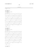 ANTI-NGF ANTIBODIES AND THEIR USE diagram and image