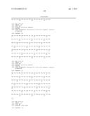 ANTI-NGF ANTIBODIES AND THEIR USE diagram and image