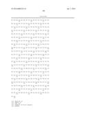 ANTI-NGF ANTIBODIES AND THEIR USE diagram and image