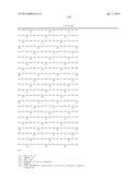 ANTI-NGF ANTIBODIES AND THEIR USE diagram and image